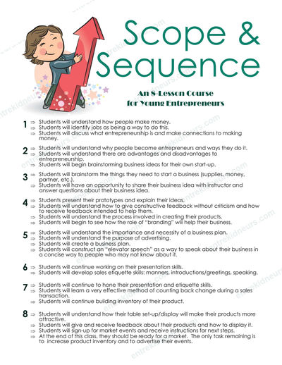 Teacher Guide scope and sequence: what students will understand after each of the eight lessons